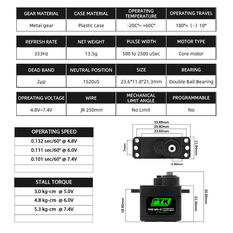 PTK 7455MG-D servo 12g Digital - đánh giá và giá Rc Hobby Products