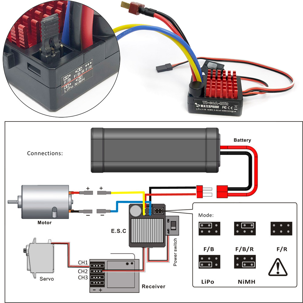 Waterproof 1060 RTR 60A Brushe - đánh giá và giá Esc Waterproof 60A