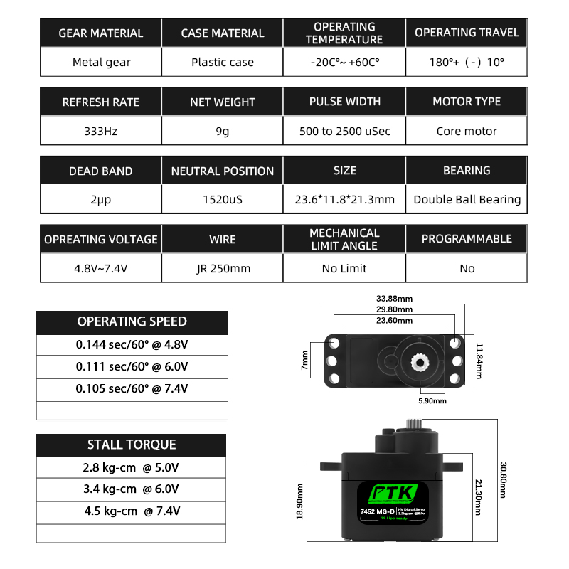 PTK 7452 MG-D 9g Digital Servo - đánh giá và giá Rc Hobby Products