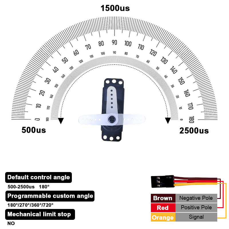 PTK 7452 MG-D 9g Digital Servo - đánh giá và giá Rc Hobby Products